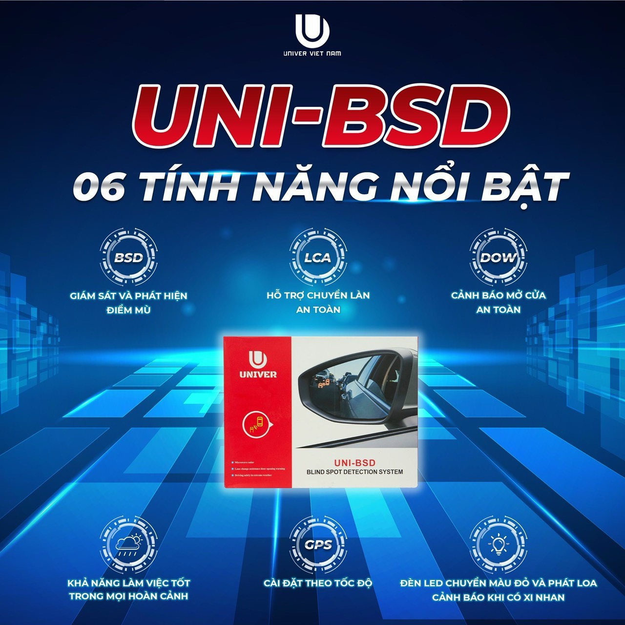 Cảnh Báo điểm Mù Uni - BSD